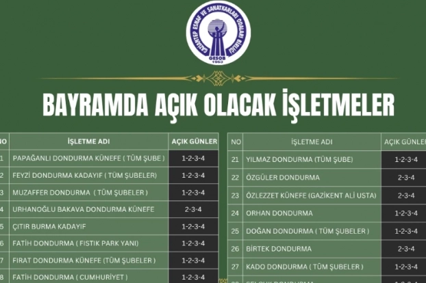 BAYRAMDA AÇIK OLACAK İŞLETMELER